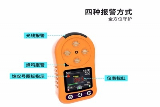 便攜式氣體檢測儀在煤礦安全監(jiān)測中，主要檢測哪些有害氣體？如何設(shè)置報(bào)警閾值？